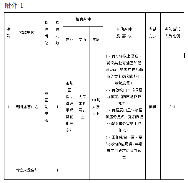 微信图片_20220916180717.png