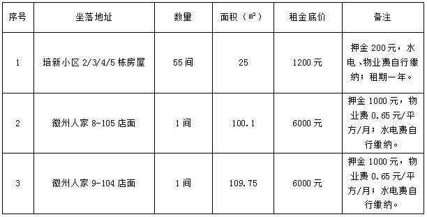 微信图片_20221208155015.png