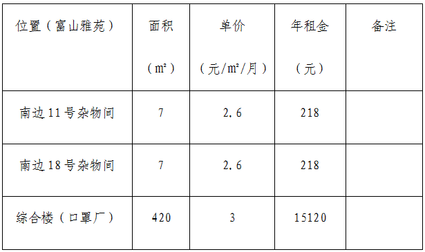 微信图片_20231201183708.png